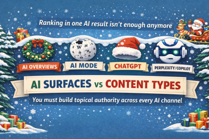 AI Surfaces vs. Content Types